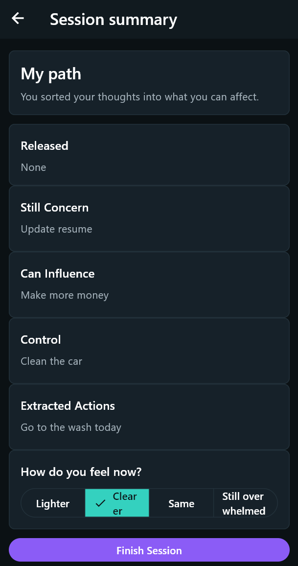 Vythin summary screen